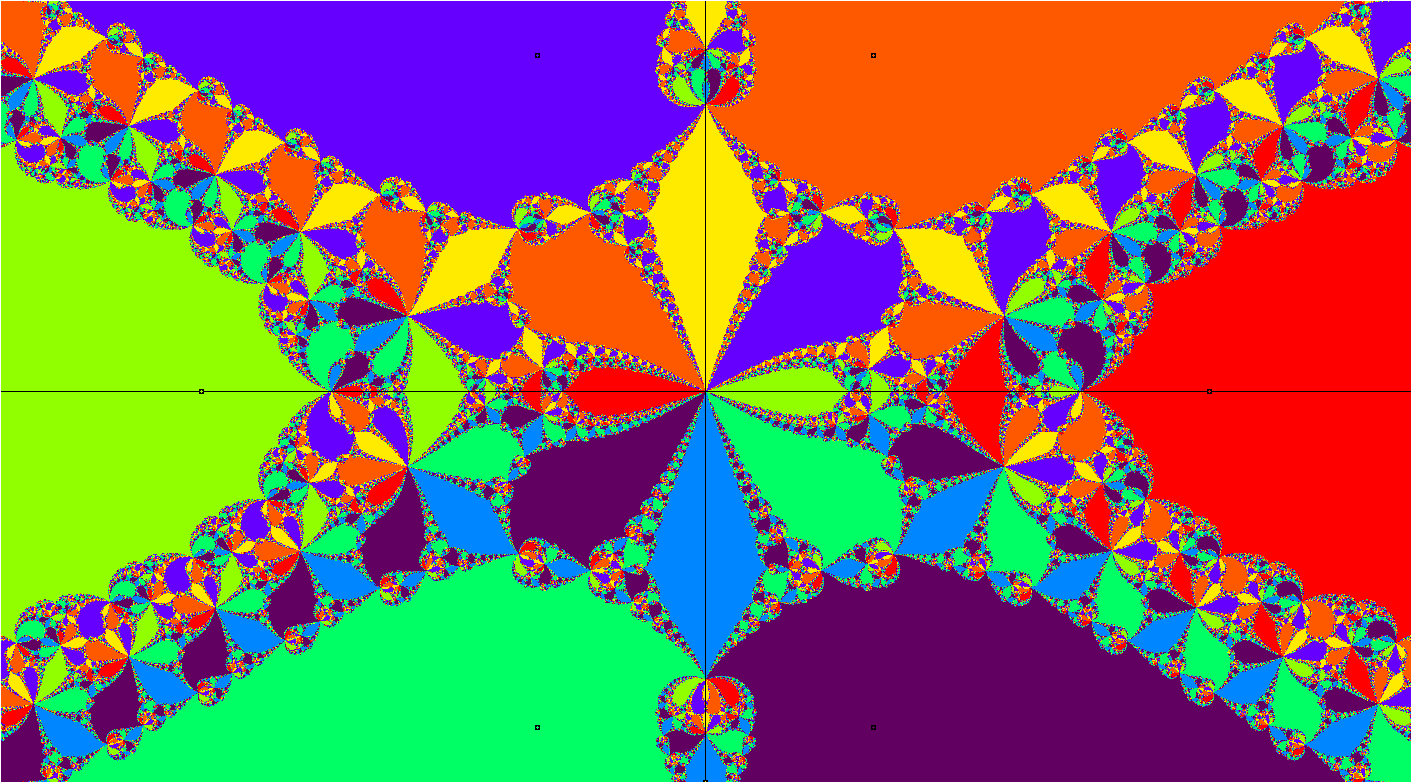 FractalBasin