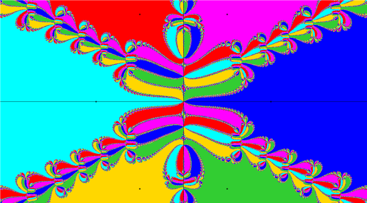 FractalBasin